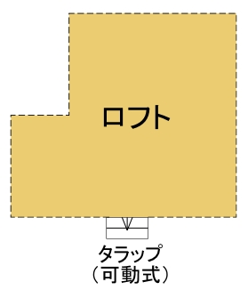 ブレッザのその他写真