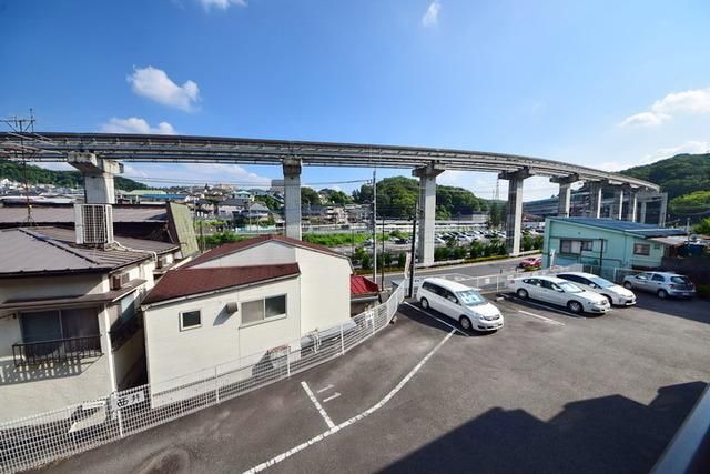眺望　★お部屋探しは株式会社タウンハウジング東京まで★