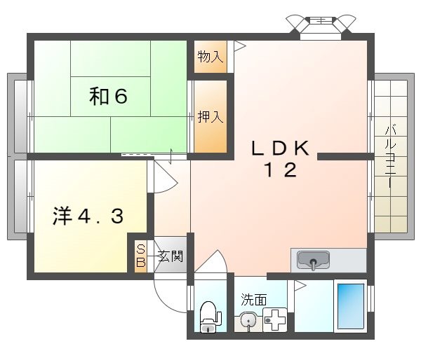 ルミエール(堀溝)Dの間取り