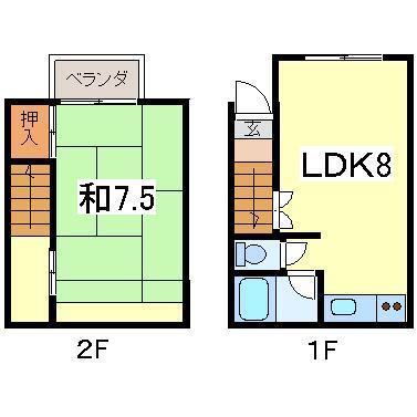 サンハイツ鈴木Ｂの間取り