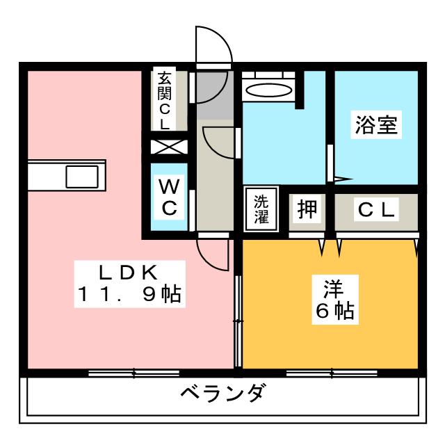 アンソレイエ自由ヶ丘の間取り