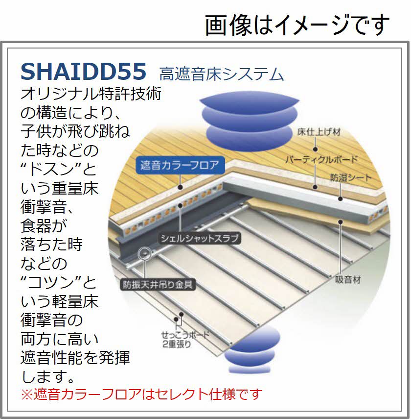 【鹿児島市鴨池のマンションのその他設備】