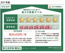 省エネ性能ラベル