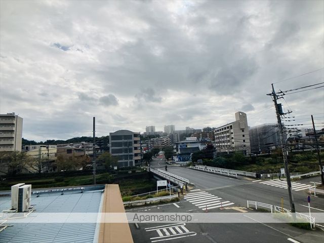 眺望　眺望