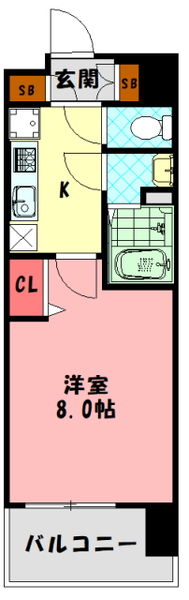 ラグゼナ門真の間取り