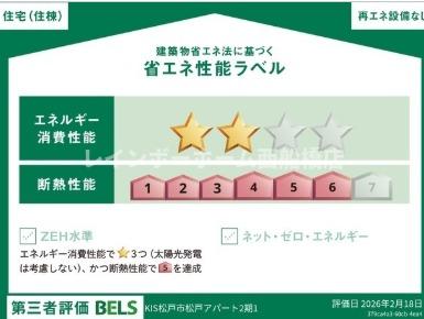 省エネ性能ラベル