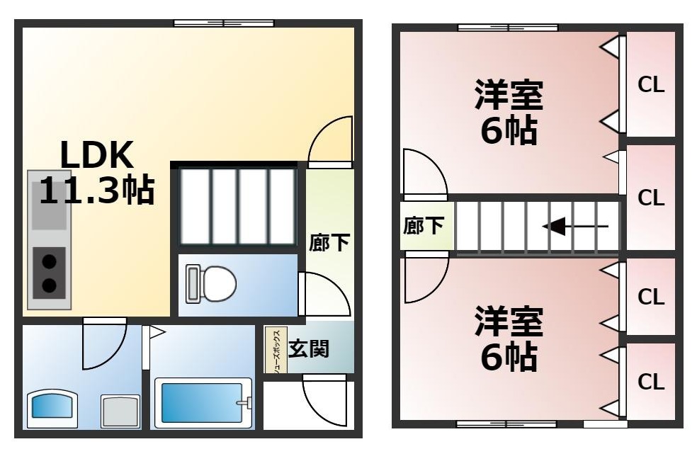 ＫアヴニールIIの間取り