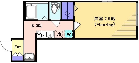 スカイレジデンス田園調布の間取り