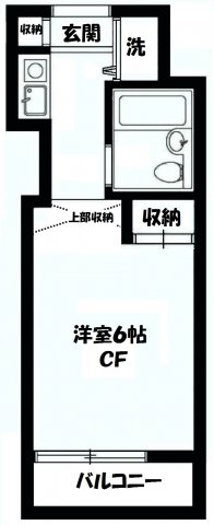 ＴＯＰ明大前第３の間取り