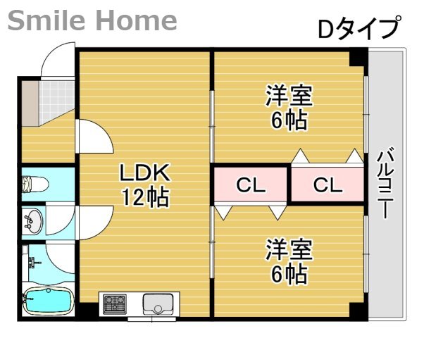 アベニュー中加賀屋の間取り