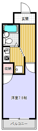 北脇マンションの間取り