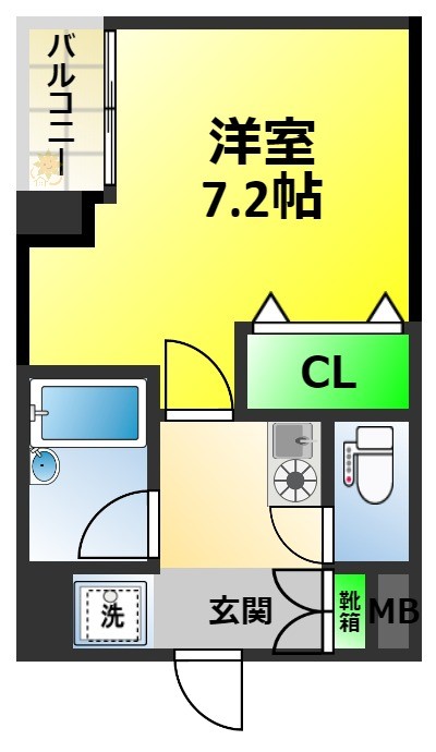 オアシス堺の間取り