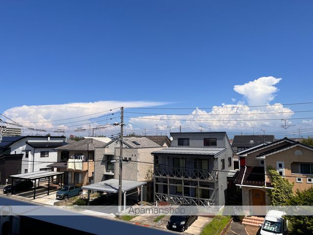 眺望　眺望