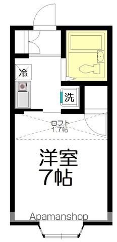レーベンハウゼの間取り写真
