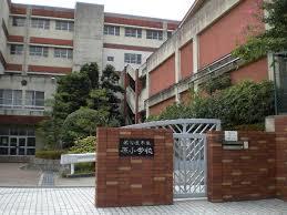 小学校　名古屋市立原小学校（小学校）まで440m