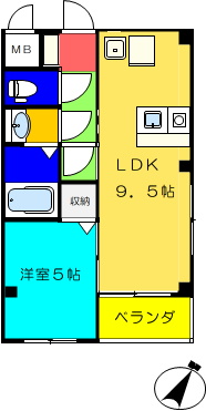 プランドールの間取り