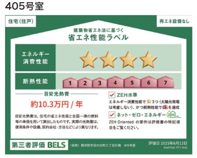 省エネ性能ラベル