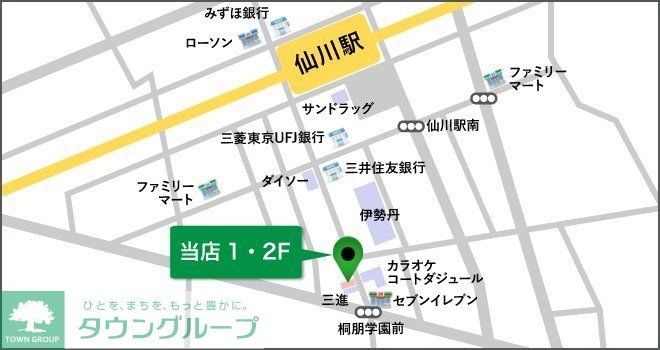 その他　★お問い合わせはタウンハウジングまで★