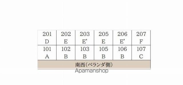 その他部屋・スペース　その他部屋・スペース