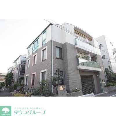 建物外観　★タウンハウジング東京蒲田店取り扱い物件です★