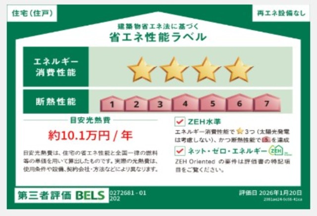 省エネ性能ラベル