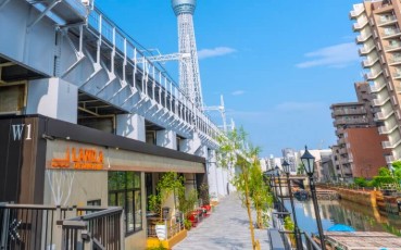ショッピングセンター　東京ミズマチ（ショッピングセンター）まで317m