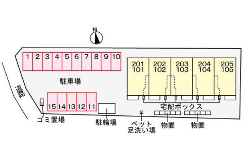 その他　その他