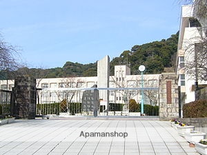 高校・高専　鹿児島市立鹿児島女子高等学校（高校・高専）まで1311m