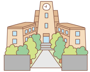 大学・短大　近大姫路大学（大学・短大）まで5291m