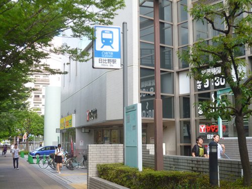 その他　日比野駅（その他）まで1063m