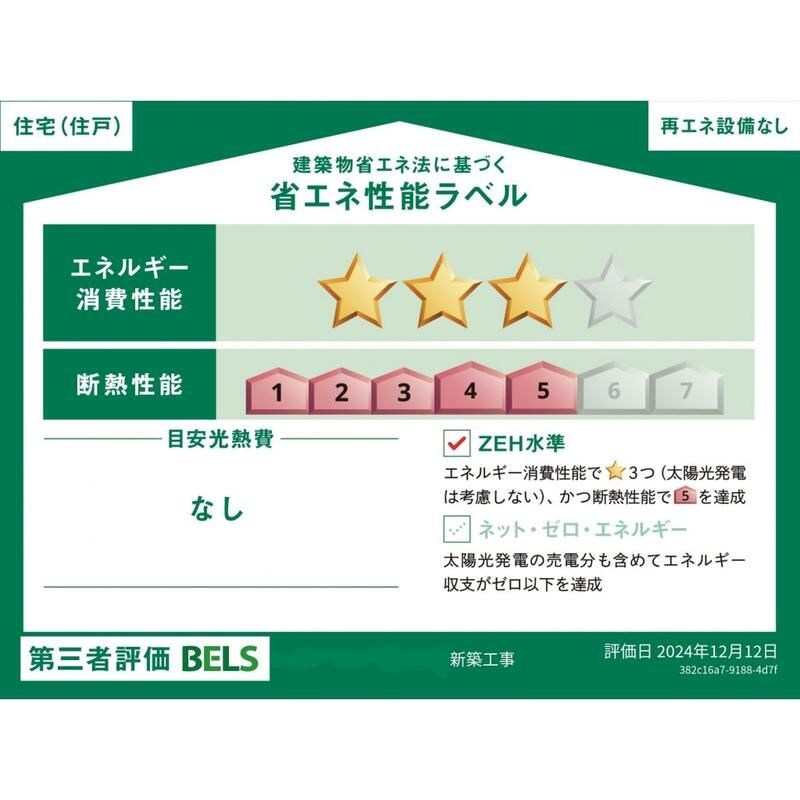 省エネ性能ラベル