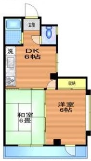 東京メトロ千代田線 代々木公園駅 徒歩3分 3階建 築42年の間取り写真