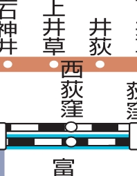 その他　☆路線図☆