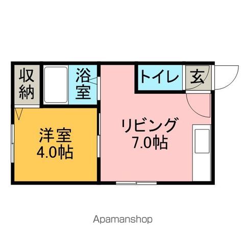 エアフォルグ北大Iの間取り写真