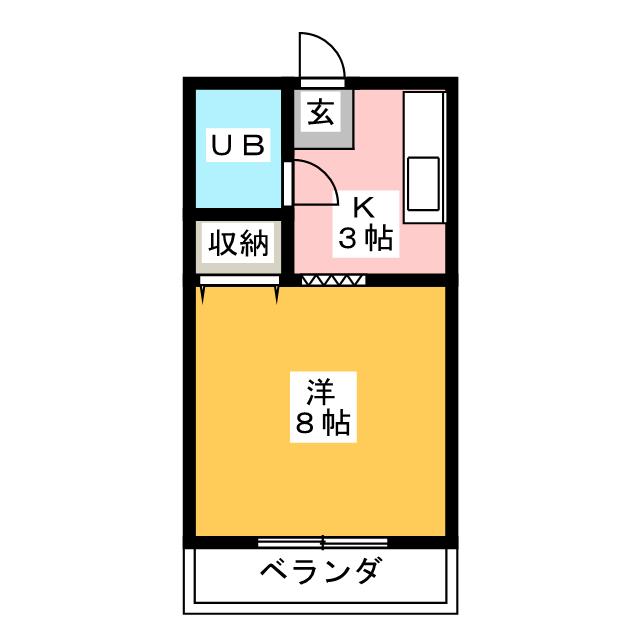 倭グリーンハイツの間取り