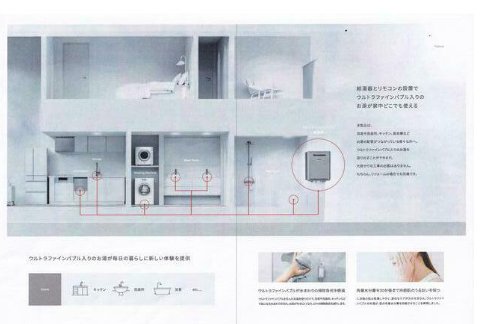 【田町賃貸ビル（仮）のその他】