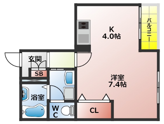 メゾンアイビスの間取り