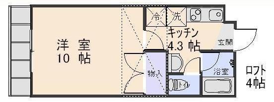 コーポ八戸太郎Ｂの間取り