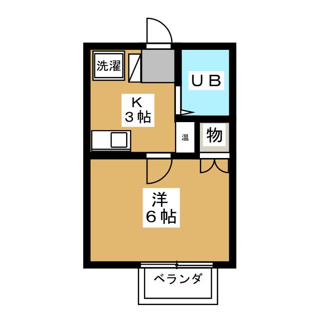 ブラウンズの間取り