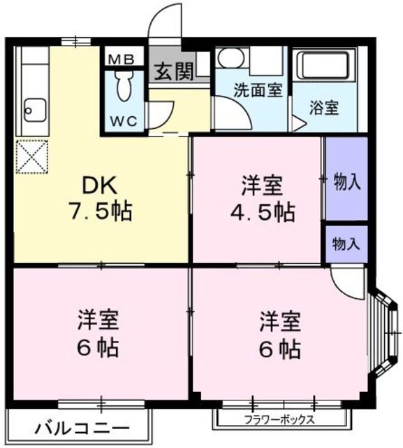 青梅市新町のアパートの間取り