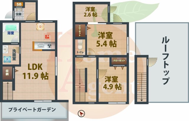 京王井の頭線 高井戸駅 徒歩19分 2階建 築1年の間取り写真