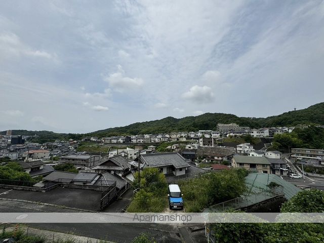 眺望　眺望