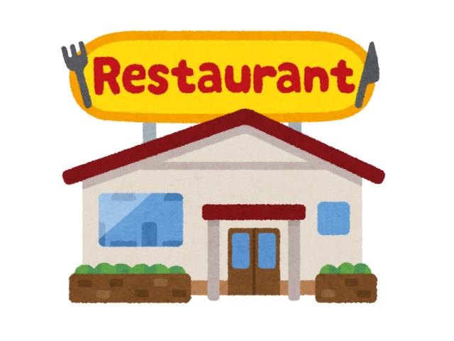 飲食店　ジョイフル鹿児島末吉店（飲食店）まで361m