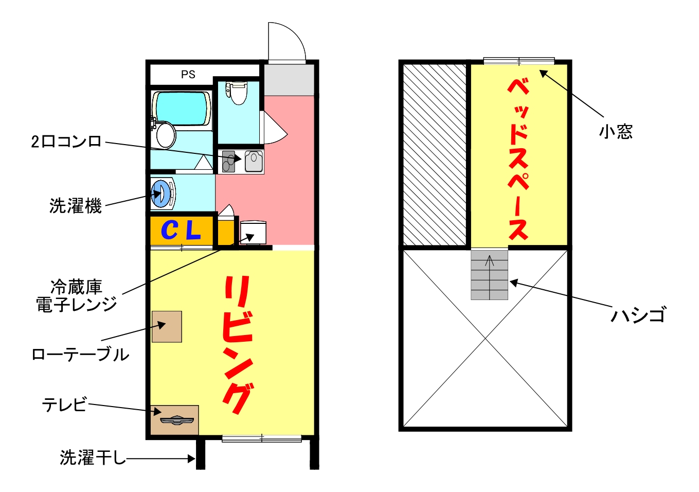 大阪市生野区巽西のマンションの間取り