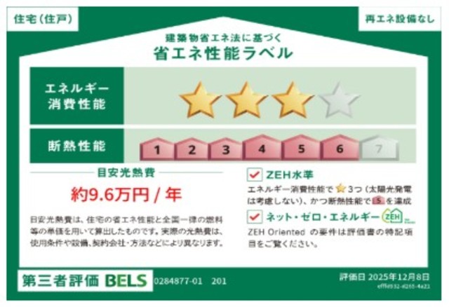 省エネ性能ラベル