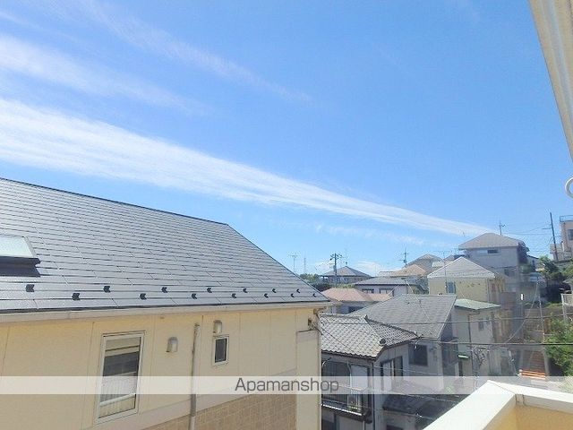 眺望　眺望