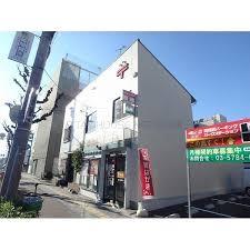 郵便局　旭赤川郵便局（郵便局）まで172m