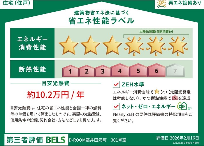 省エネ性能ラベル