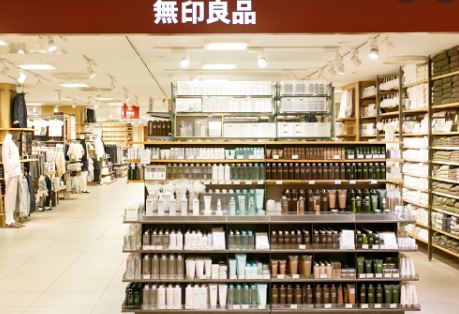 ショッピングセンター　無印良品アトレ亀戸店（ショッピングセンター）まで725m