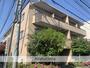 駒沢大学駅より徒歩13分 1階 築20年の賃貸物件